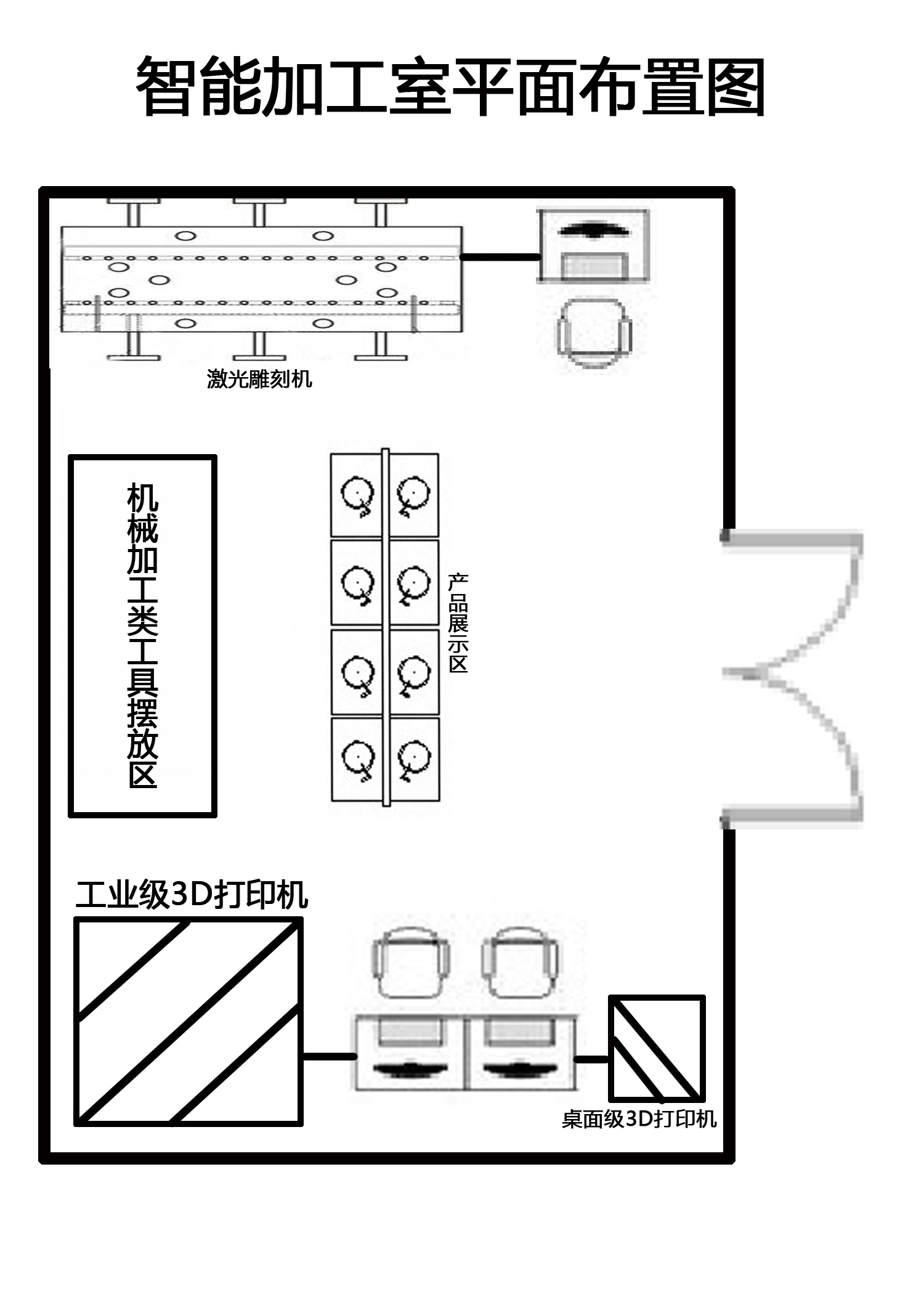 創(chuàng)客空間智能機(jī)械加工區(qū)